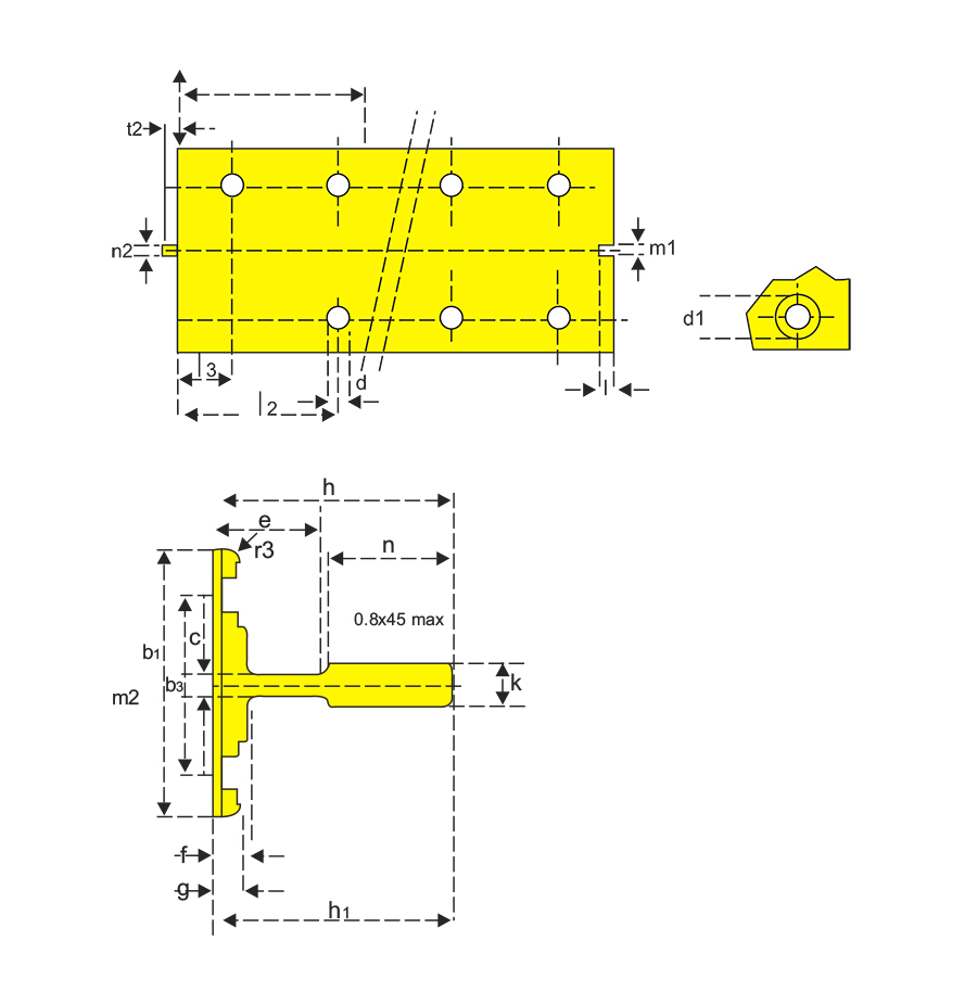 Ağırlık ve Kabin Rayları - 1